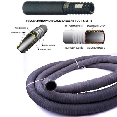 Рукав напорно всасывающий ГОСТ 5398-76 по доступной цене в Минске
